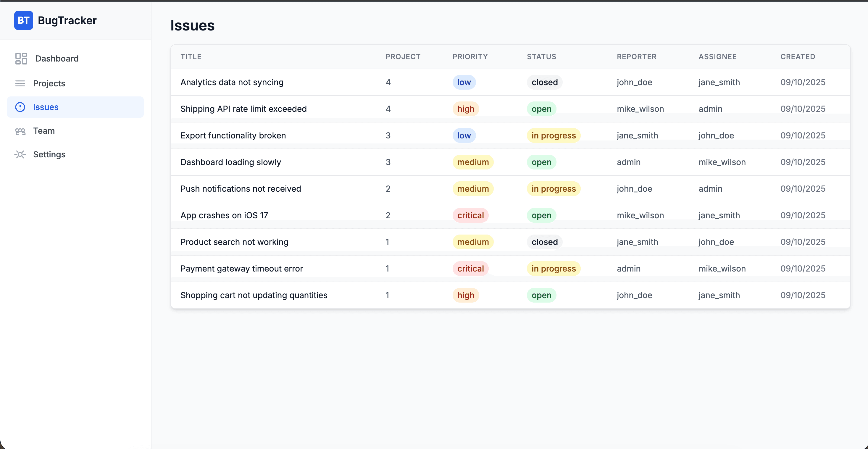 Bug Issue Tracker